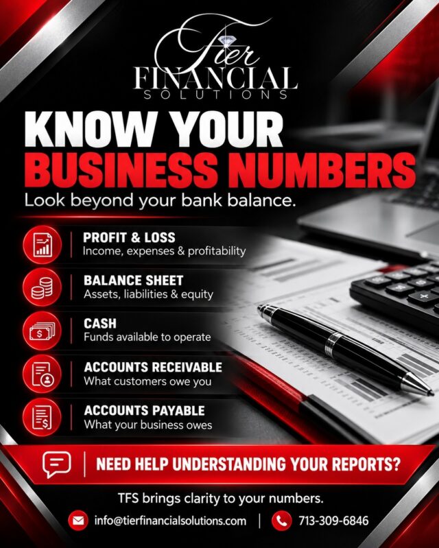 📊 KNOW YOUR BUSINESS NUMBERS — NOT JUST YOUR BANK BALANCE.

Your profit and loss statement shows performance. Your balance sheet shows what the business owns and owes. Cash shows available funds, while receivables and payables show money coming in and obligations ahead.

Looking at these together helps you make more informed decisions.

Want help understanding your reports? Message NUMBERS to connect with TIER Financial Solutions.

#TIERFinancialSolutions #KnowYourNumbers #FinancialClarity #Pro