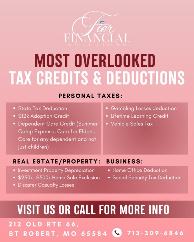 Most people overpay in taxes simply because they don’t know what they qualify for.

From the Adoption Credit
to Vehicle Sales Tax
to Investment Property Depreciation
to the Home Office Deduction…

There are thousands of dollars left on the table every year.

Tax preparation is not data entry.
It’s strategy.

Before you file, make sure you’re not missing what you’re legally entitled to.

📍 212 Old Rte 66, St Robert, MO 65584
📞 713-309-6846

Let’s review your return the right way.

#TaxStrategy #TaxCredits #TierFinancialSolutions #TaxSeason
